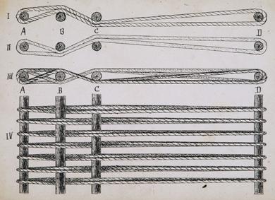 Primera imagen del registro Dibujo técnico