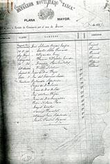Primera imagen del registro Fotocopia del Oficio del Batallón Movilizado de Talca