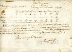 Primera imagen del registro Borrador del Estado de Armas de Azadores