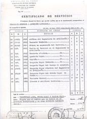Primera imagen del registro Fotocopia del Certificado de Servicios de Don Ambrosio Letelier
