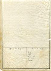 Primera imagen del registro Despacho enviado por Don Ignacio Zenteno al Director Supremo de la Nación