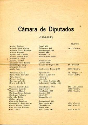 Primera imagen del registro Nómina de los miembros de la Cámara de Diputados (1926-1930)