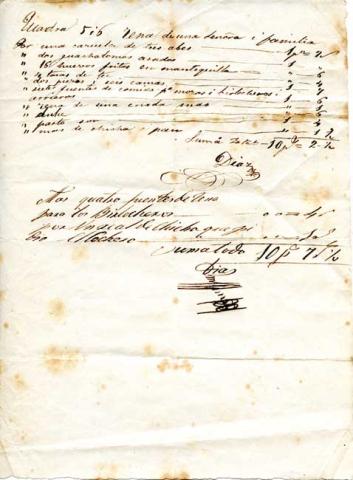 Primera imagen del registro Presupuesto de menú
