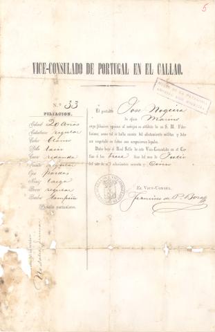 Primera imagen del registro Documento Consular de José Nogueira