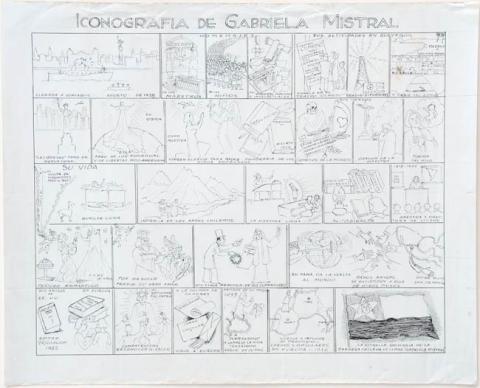 Primera imagen del registro Iconografía de Gabriela Mistral