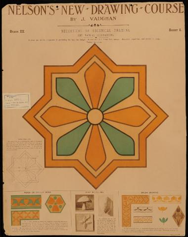 Primera imagen del registro Further use of the compasses in...