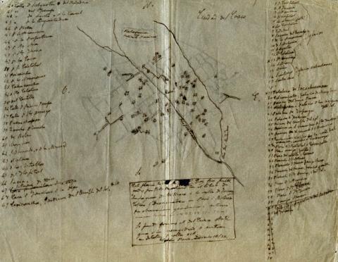 Primera imagen del registro Plano antiguo de la ciudad del Cuzco