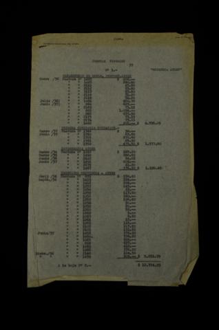 Primera imagen del registro Cuentas Fiscales