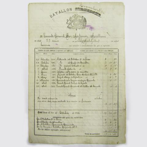 Primera imagen del registro Hoja de servicio militar de Teniente Coronel Artemón Arellano