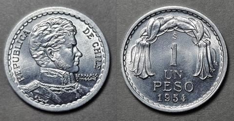 Primera imagen del registro Moneda de 1 Peso (República)