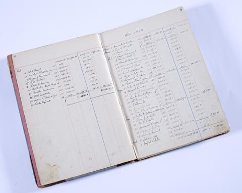 Primera imagen del registro Remates por fechas. Casa de Remates Eyzaguirre. 1917-1927