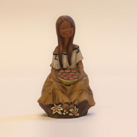Primera imagen del registro Figura (representación)