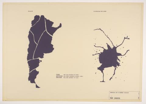 Primera imagen del registro Dialéctica de la realidad nacional