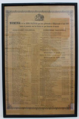 Primera imagen del registro Nómina de los jefes políticos desde 1536 a 1896