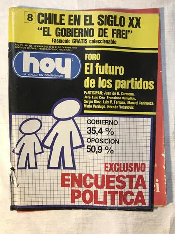 Primera imagen del registro Revista HOY año VII n°326. 19 octubre-25 octubre 1983. Exclusivo : Encuesta Política