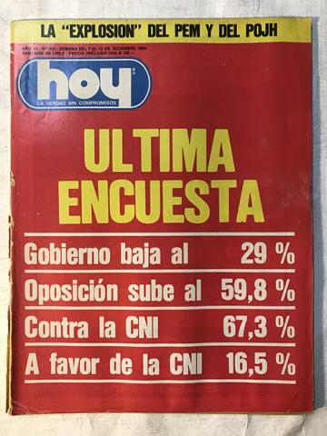 Primera imagen del registro Revista HOY año VII n°333. 7 diciembre-13 diciembre 1983. Última encuesta