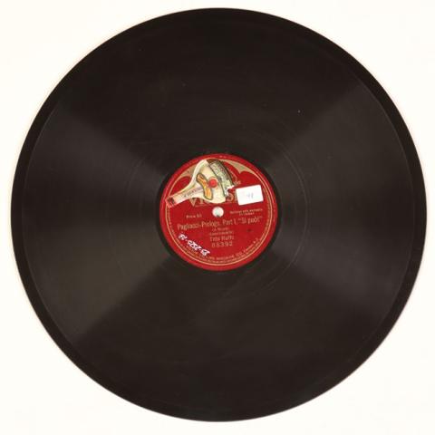 Equipo de registro MRM