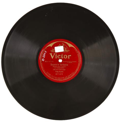 Equipo de registro MRM