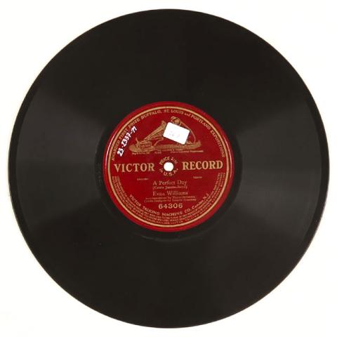 Equipo de registro MRM