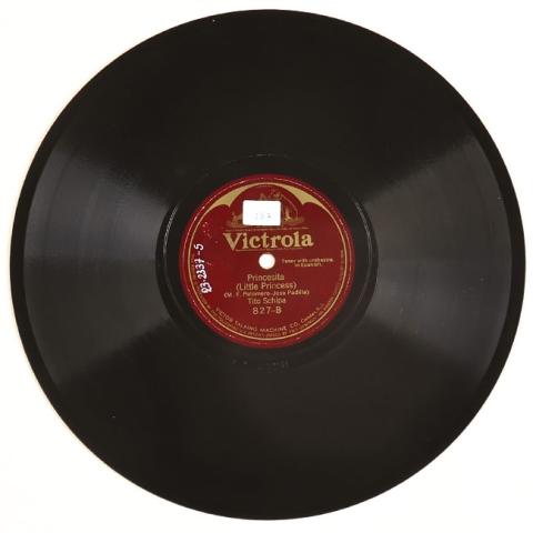 Equipo de registro MRM