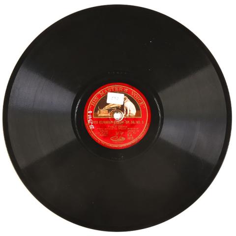 Equipo de registro MRM